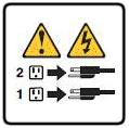 Strømkabelen må kobles til korrekt strømspenning (volt).