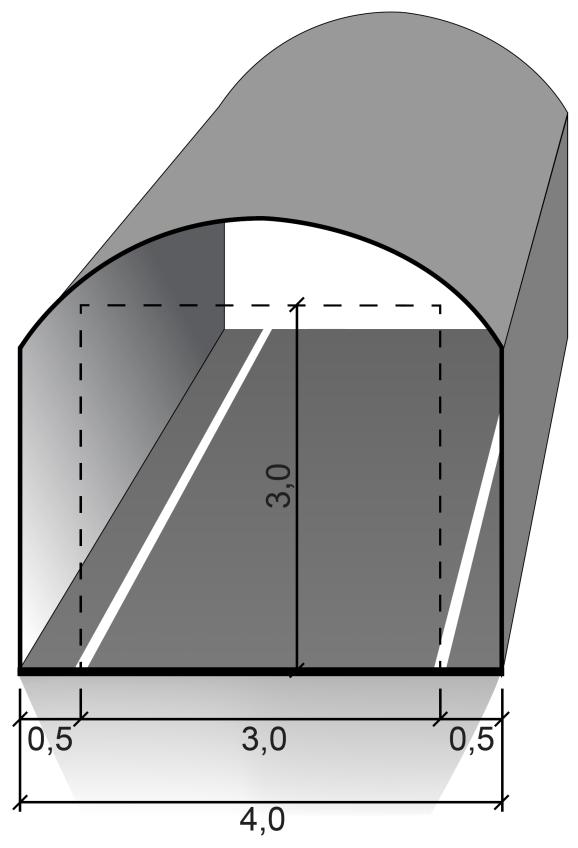 118 Dimensjoneringsklasse Hø2 Tunnelprofil i dimensjoneringsklasse Hø2 utformes som for dimensjoneringsklasse Hø1 (vegbredde 7,5 m).