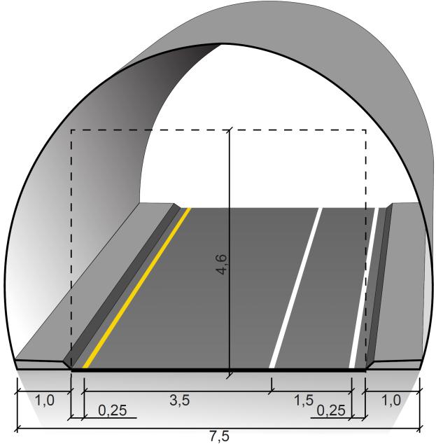 119 Figur V1.18 Tunnelprofil T7,5 (mål i m).