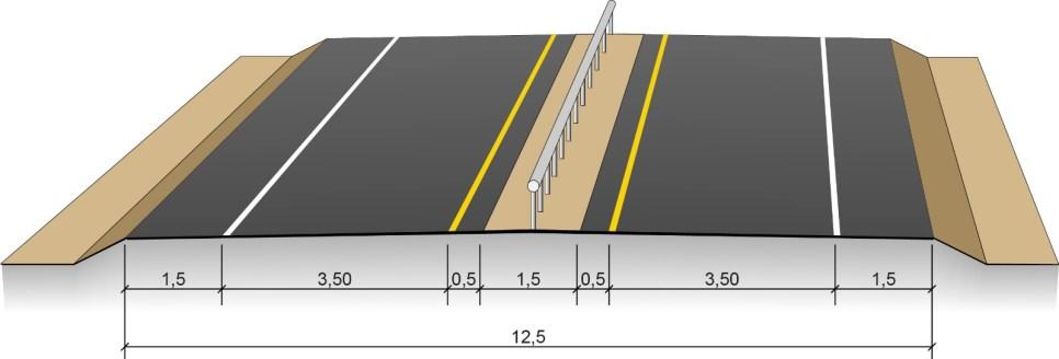 37 H2 Nasjonal hovedveg, ÅDT 6 000-12 000 og fartsgrense 90 km/t Vegen har standard som motortrafikkveg forutsatt planskilte kryss. Tverrprofil Vegen skal bygges med tverrprofil som vist i Figur C.