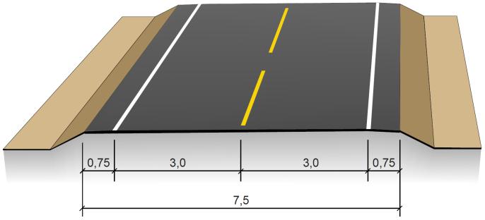 46 Hø2 - Øvrige hovedveger, ÅDT < 12 000 og fartsgrense 60 km/t Dimensjoneringsklasse Hø2 skal benyttes for øvrige hovedveger og andre veger hvor arealdisponering og aktivitet inntil vegen gjør at