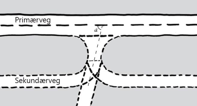 51 D Temakapitler Dette kapitlet omhandler utforming av ulike veg- og gateelementer som for eksempel kryss og avkjørsler, løsninger for gående og syklende, holdeplasser og belysning.