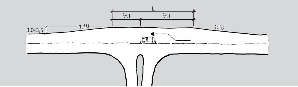 56 D.1.1.6 Signalregulering av kryss I signalregulerte kryss skal minst ett trafikklys være synlig for trafikk inn mot krysset over en lengde som minst tilsvarer 1,2 ganger stoppsikt.