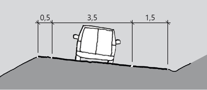 63 D.1.3.1 Rampeutforming Ramper bør ha ett kjørefelt, men utvidelse til to felt kan være nødvendig på grunn av trafikkavviklingen. Ramper bør ha en kjørefeltbredde på 3,5 m.