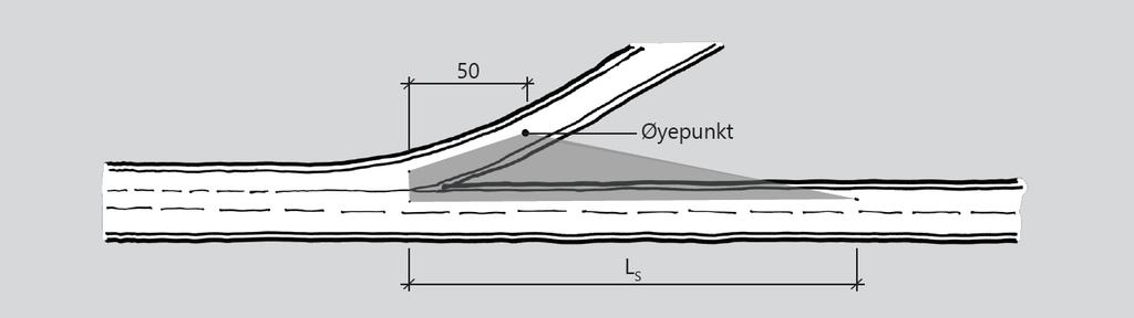 Figur D.21: Standardutforming av parallellført akselerasjonsfelt Lengden L1 beregnes ut fra primærvegens fartsgrense og stigning, samt fartsnivået i rampen. Lengden L2 avhenger av fartsgrensen.