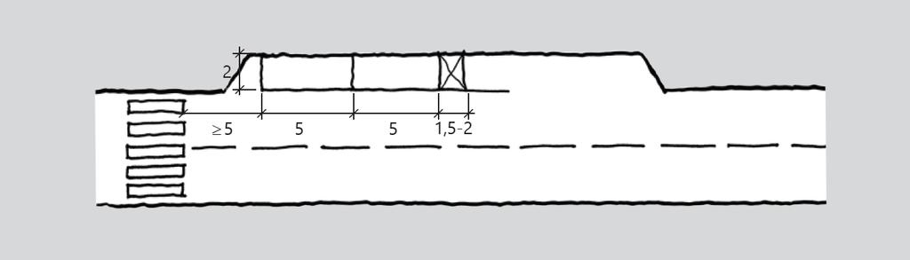 43: Parkeringslomme (mål i m) Kombinasjon sykkelfelt og kantparkering anbefales ikke.