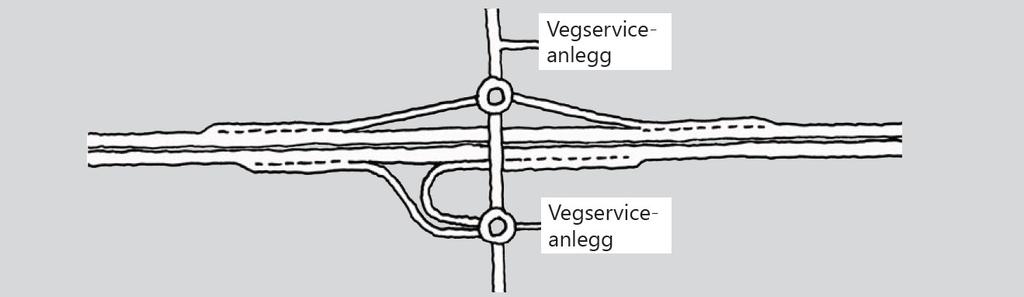 90 I 3-armede rundkjøringer mellom rampe og sekundærveg kan serviceanlegget knyttes til rundkjøringen som en fjerde arm.