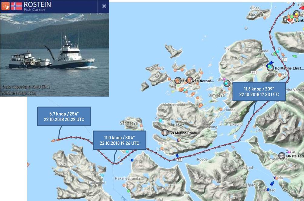 Drivstoff, tid og CO 2 -utslepp for ein brønnbåt Brønnbåten Rostein seglar sørover frå Vartdalsfjorden rundt Stad og retning Måløy. Signifikant bølgjehøgd Hs er 4-5 m utanfor Stad.