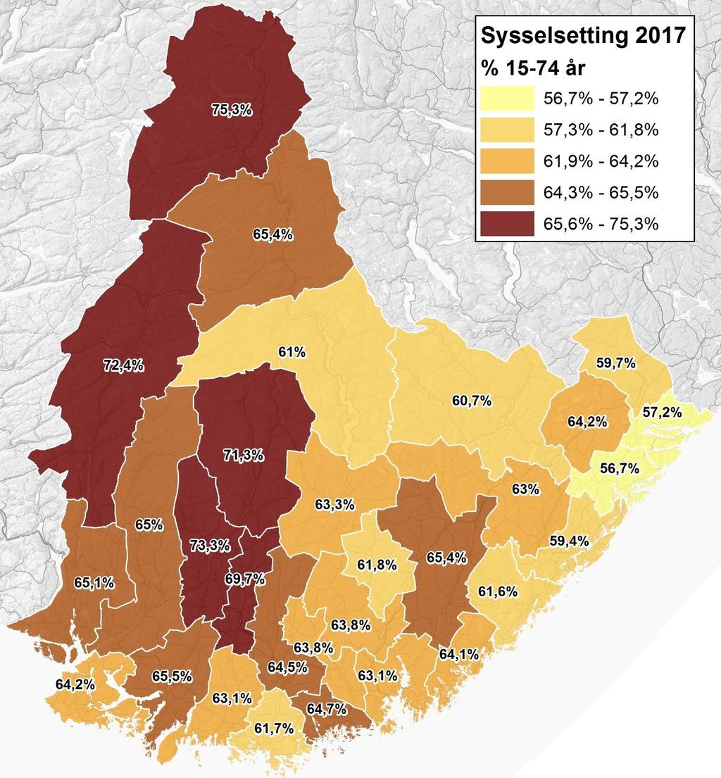 Ikke nok folk i arbeid Sysselsettingsgraden er lavere enn landsgjennomsnittet for begge fylker Aust-Agder har lavest sysselsettingsgrad i landet med