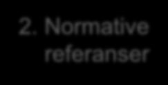 Overordnet struktur 10 paragrafer 1. Omfang Spesifikt for hver standard 2.