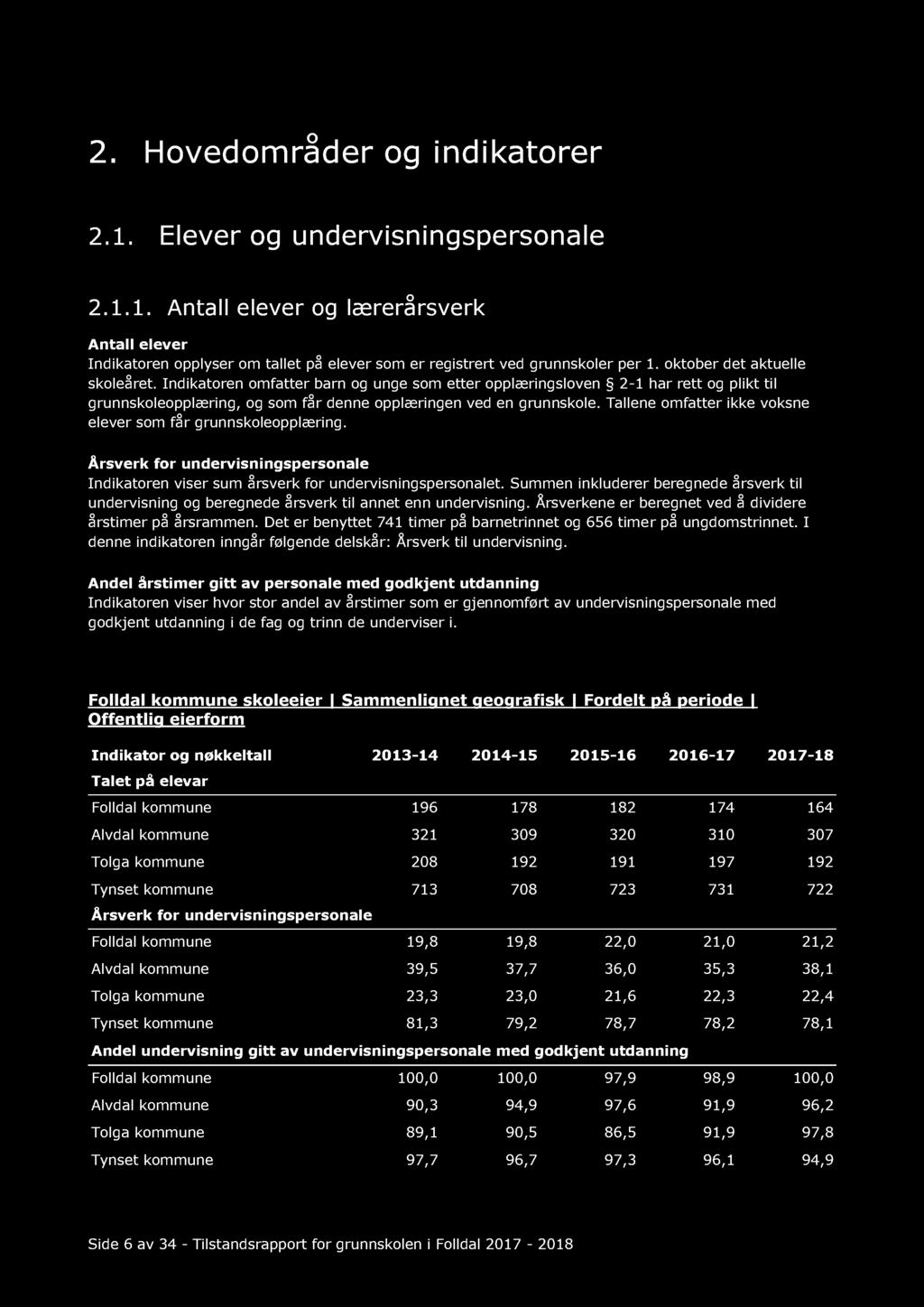 2. H ovedom råder og i n di katorer 2. 1. Elever og undervisningspersonale 2. 1. 1. Antall elever og lærerårsverk Antall elever Indikatoren opplyser om tallet på elever som er registrert ved grunnskoler per 1.