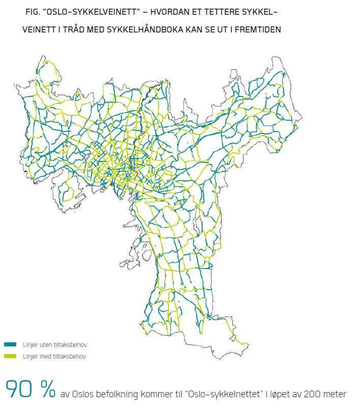 Oslo kommunes sykkelstrategi 2015 2025 Oslos sykkelandel skal økes til 16 prosent innen 2025 Oslos sykkelveinett skal være tilgjengelig, fremkommelig og trafikksikkert Oslos innbyggere skal oppleve
