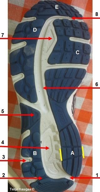 Yttersålen fra undersiden. Material PU - TPU Fig 50. Yttersåle før analyse Fig 51. Merknader på yttersålen. 1,2,3 riller som gir pronasjon. 4 er konkavitet og mykere material.