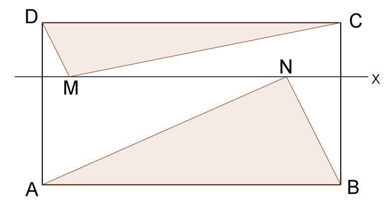 16. Tegningen viser rektanglet ABCD og linja x som er parallell med to av sidene i rektanglet. Punktene M og N ligger på linja x og er hjørner i hver sin fargelagte trekant.
