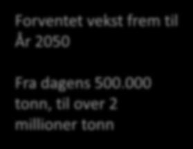 79 060 142 473 409 756 Øst- Finnmark Vest -Finnmark Forventet vekst frem til År 2050 Fra dagens 500.