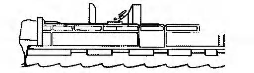 Hold avstand til forkanten av dekket eller hevede plattformer, og sitt på plass når båten er i bevegelse.