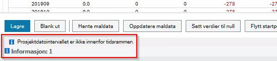 Dette vises med en advarsel nederst i skjermbildet: Det er mulig å endre periodeintervallet i arkfanen «Utvalgskriterier».