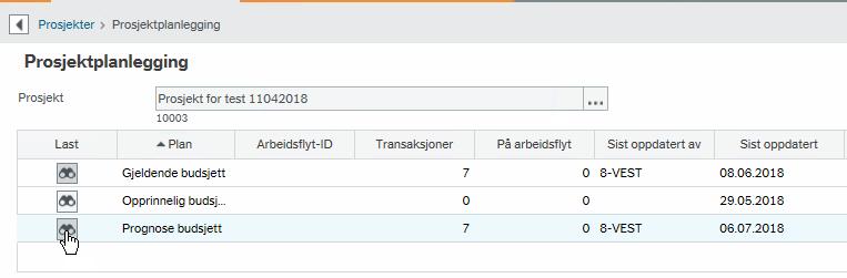 6 Prognoser Det er laget en egen budsjettversjon til å utarbeide prognoser.