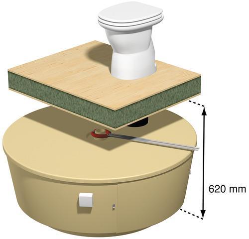 Separate toalettløsninger WC til tett tank Biologisk