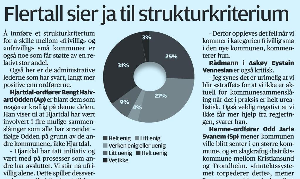 Basistilskuddet i nytt inntektssystem: Alle får 50 prosent basistilskudd, deretter graderes tilskuddet for kommuner i tettbygde strøk Kommuner med spredt bebyggelse får fullt basistilskudd