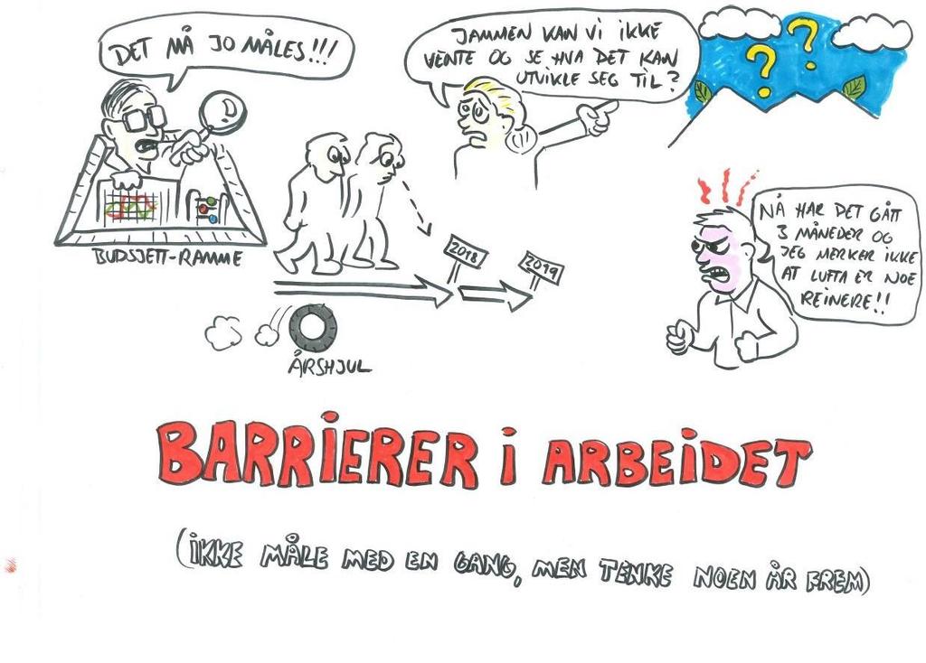 Hva er barrierene?