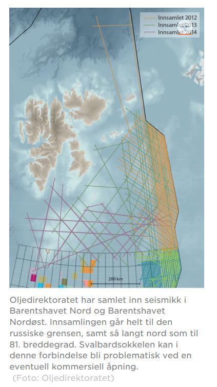 framtid?