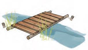 Figur 5: Langsgående stokker eller planker kan legges to og to og flates oppå, se tegning til høyre.