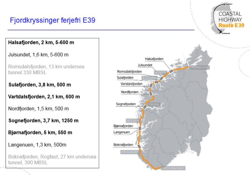 Fergefri E39 mellom Stavanger og Trondheim Erstatte 7 ferjesamband