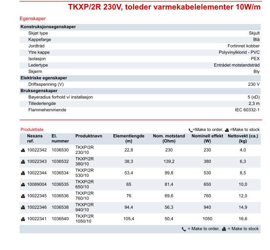 Vedlegg 2 produktblad