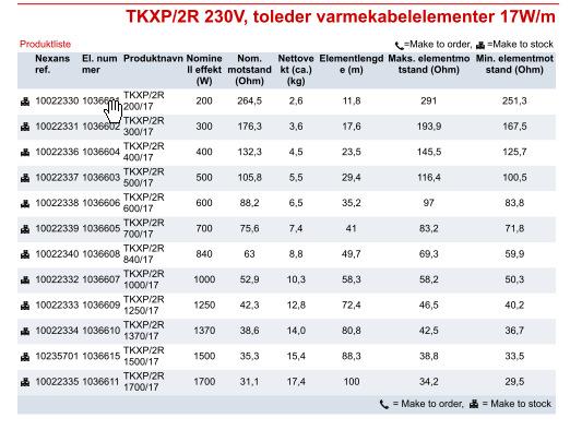 Vedlegg 3: produktblad