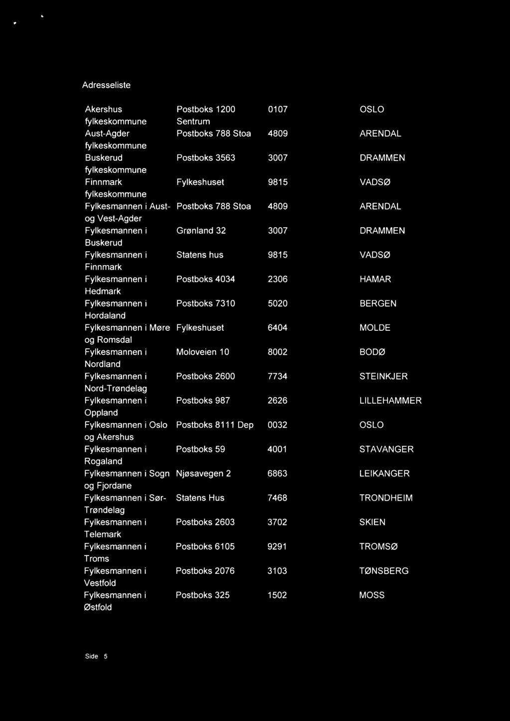 731 O 5020 BERGEN Hordaland Fylkesmannen i Møre Fylkeshuset 6404 MOLDE og Romsdal Fylkesmannen i Moloveien 10 8002 BODØ Nordland Fylkesmannen i Postboks 2600 7734 STEINKJER Nord-Trøndelag