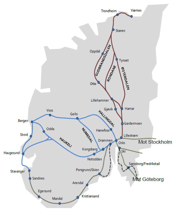 Kapasiteten for godstrafikk på bane blir over 10 ganger bedre enn dagens nett. Frakttid rundt 5 timer for gods mellom Oslo og Trondheim, Bergen og Stavanger.