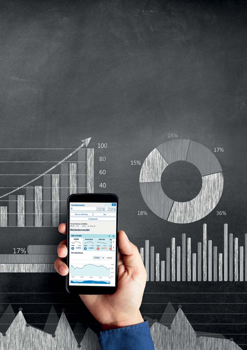 Handelsbanken Prime For deg