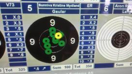 Vestlandsstemne På Vestlandsstemne deltok tre ungdomsskyttere frå Gaular. Sunniva Mydland i eldre rekrutt fikk 249 poeng på banen og 29/17 på felten.