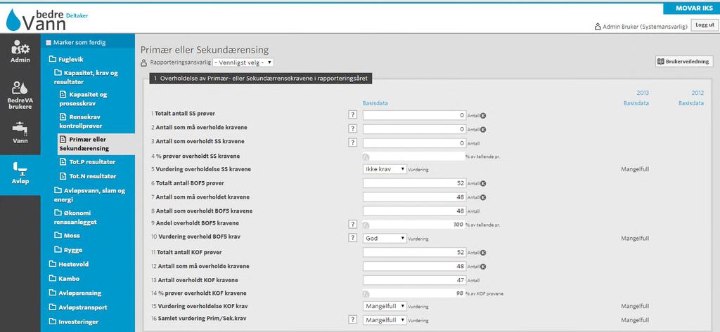 NB! Manuell registrering over holdelse av krav i bedrevann!! 3. Krav til SS, BOF5 og KOF5 for anlegg med krav iht.