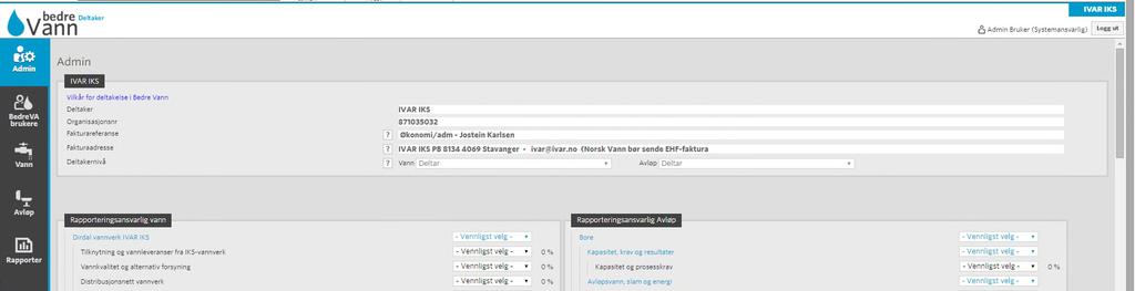 Ved innlogging kommer du som bruker inn på bedrevann hovedmenyen: Hva som vises av informasjon og hva du kan gjøre i bedrevann programmet er avhengig av hvem du er er, og hvilken rettigheter du har