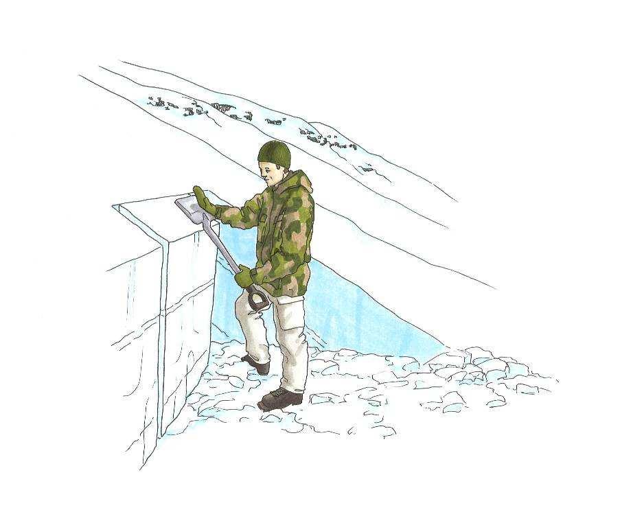 I stedet for å isolere en snøsøyle på 30x30 cm, isolerer du her 90x30 cm, der de 30 cm er oppover i skråningen.