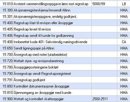 Dokumentasjoner i Power Office 31.