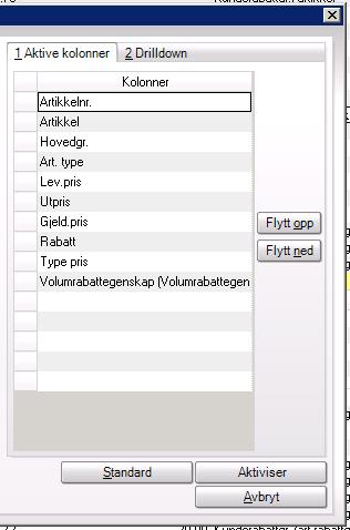 Rabattgruppe - Harmoni med gruppe/type/kjede?