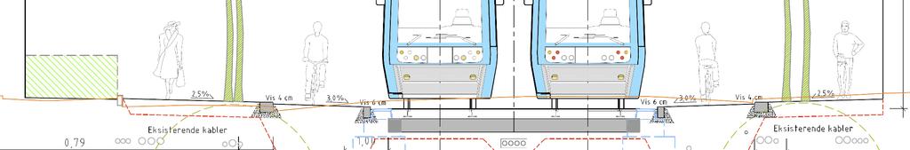 Figur 2.2 Typisk snitt for ny situasjon i Skovveien. Endringer for eksisterende trasé Dagens trikketrasé i Briskebyveien justeres noe mot nord mellom Harelabbveien og Niels Juels gate.