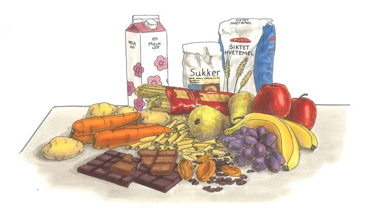 Figur 4.3: Eksempler på karbohydratrik mat som frukt, sukker, melk, kornprodukter og sjokolade. 4.3 Fett Fett har det høyeste energiinnholdet av de energigivende næringsstoffene i forhold til vekt og volum og inneholder 9 kcal pr gram.