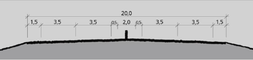 Tverrprofilet multiconsult.no Tverrprofilet til H7 er 20 meter bredt inklusiv en midtdeler på to meter og en og en halv meter brede skuldre på hver ytterkant av tverrprofilet.
