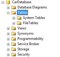 Trinn 5: Opprett en tabell med navn «CAR» i databasen.