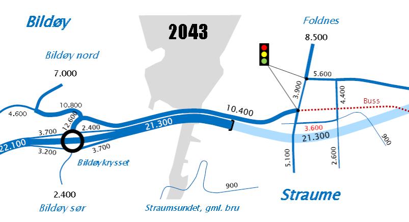 2 Trafikkgrunnlag Fra Statens vegvesen v/ Lilly Mjelde har vi i epost datert 30.04.