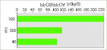 " Sjakt 14 " ) Sjakt 15 ) ) " " ) " (40 cm) Sjakt 18 ) " ") ) " " Sjakt 11 ) ) Sjakt 13 " " " ) ) " ) Sjakt 17 Sjakt 12 Sjakt 21 (10 cm) Sjakt 19 Sjakt 8 " ) Sjakt 22 (10 cm) ) " Sjakt 20 (100-150