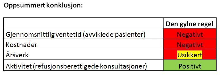 2016-2017 BFK På