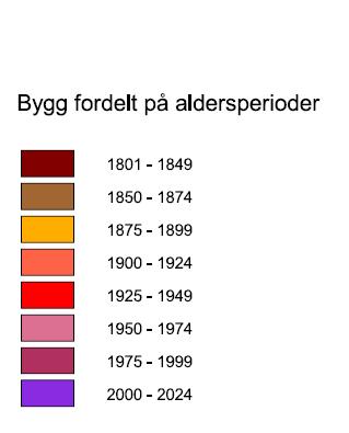 Når det gjelder boligene sør for planområdet inkludert de tre boligene som er del av planområdet i sør, er disse kartlagt av plankonsulent.