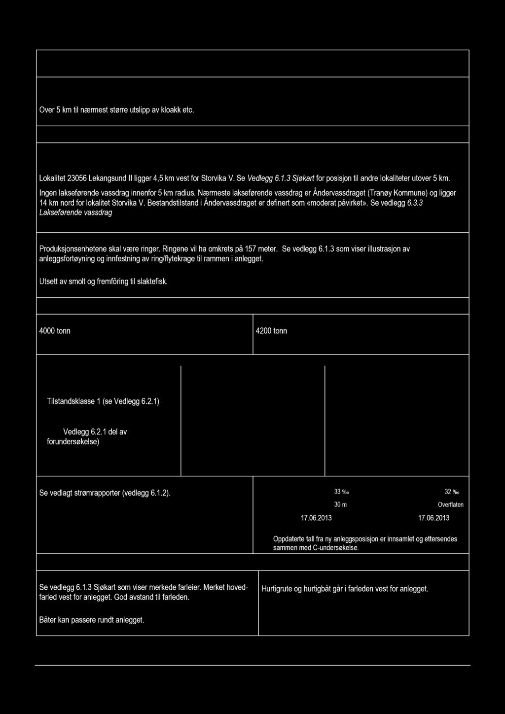 4. Hensyn til: Folkehelse. Smittevern og dyrehelse. Miljø. Ferdsel og sikkerhet til sjøs 4.1 Hensyn til folkehelse.