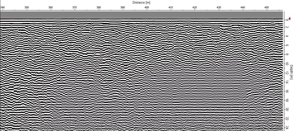 Radarprofil P1: 225-3m Grunnvannsspeil Sand