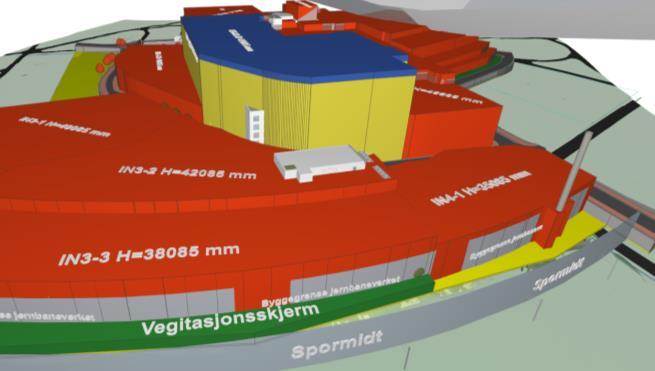 Forberedelser fra byggherren før forprosjekt Modellere